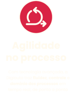 Agilidade no processo