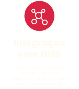 DMS